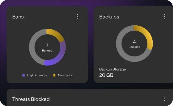 Dashboard display showing two circular graphs: one labeled "Bans" with 7 bans, divided into "Login Attempts" and "Recaptcha" sections, and another labeled "Backups" with 4 backups, indicating 20 GB of backup storage.